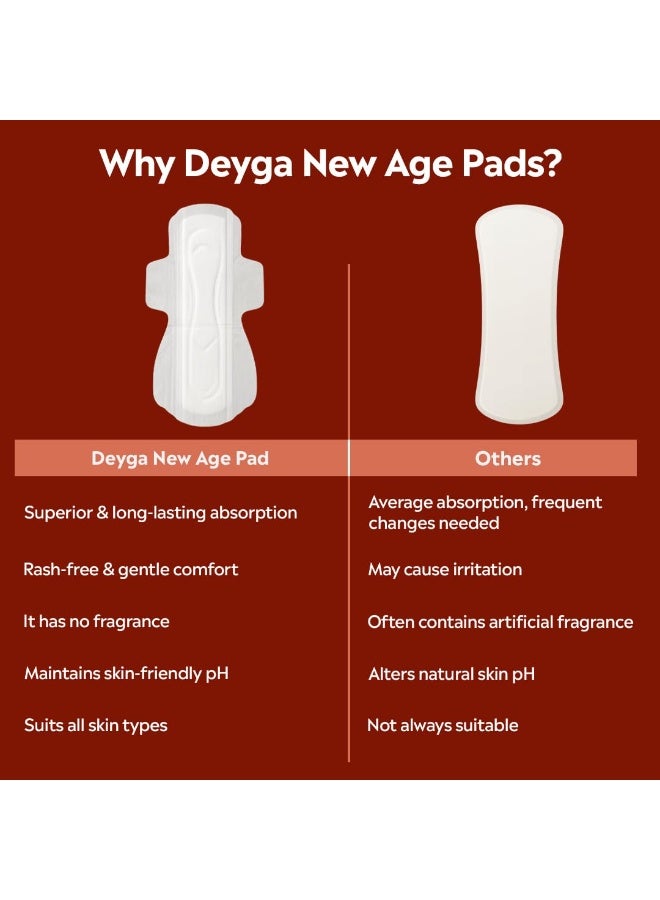 Deyga New Age  12 Pads  | Ultra -thin sanitary pads | Leakproof Wider Back | 4X Absorbency | Rash-Free & Breathable | No Fragrance, Dyes or Chlorine - Image 2